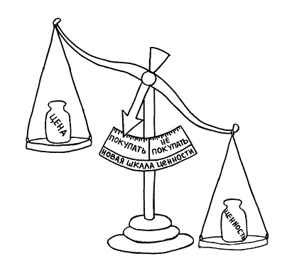 Иллюстрация к книге — Экономим с удовольствием, или Как накопить на яхту [_04_fmt.jpg]