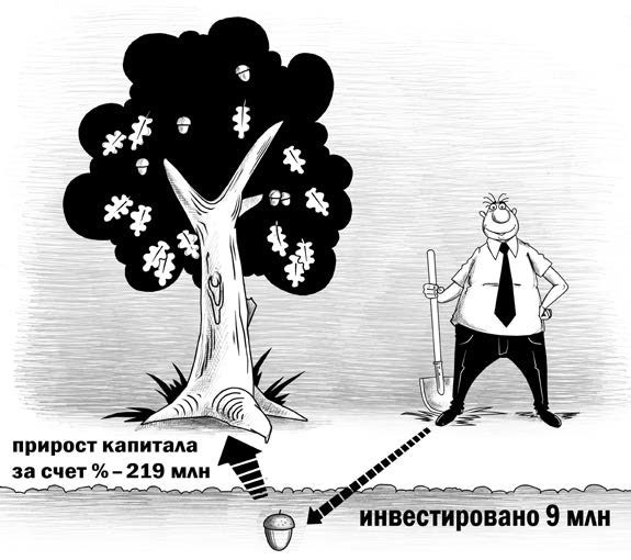 Иллюстрация к книге — Богатство и свобода. Как построить благосостояние своими руками [i_013.jpg]