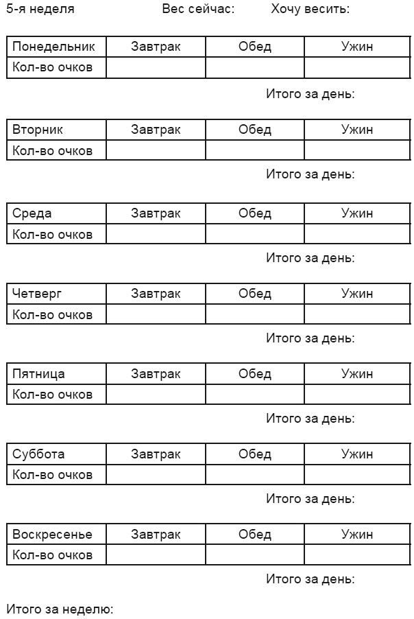 Иллюстрация к книге — Стань стройным и живи долго. Правило кастрюльки и другие стратегии питания [i_025.jpg]