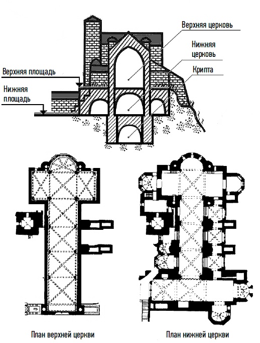 Иллюстрация к книге — Мост через Бездну. Книга 2. В пространстве христианской культуры [i_024.jpg]
