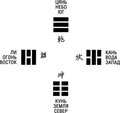 Иллюстрация к книге — Мост через бездну. Книга 1. Комментарий к античности [i_015.jpg]