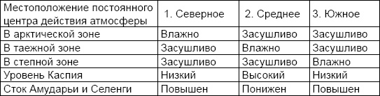 Иллюстрация к книге — Три китайских царства [i_001.jpg]