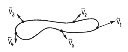 Иллюстрация к книге — PASSIONARIUM. Теория пассионарности и этногенеза. Этногенез и биосфера земли. Конец и вновь начало [i_004.jpg]