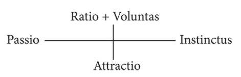 Иллюстрация к книге — PASSIONARIUM. Теория пассионарности и этногенеза. Этногенез и биосфера земли. Конец и вновь начало [i_018.jpg]
