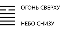 Иллюстрация к книге — Будущее в три счета. Гадание по Книге перемен [i_032.jpg]