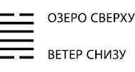 Иллюстрация к книге — Будущее в три счета. Гадание по Книге перемен [i_060.jpg]