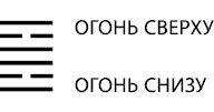 Иллюстрация к книге — Будущее в три счета. Гадание по Книге перемен [i_064.jpg]