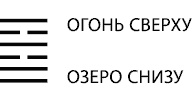 Иллюстрация к книге — Будущее в три счета. Гадание по Книге перемен [i_080.jpg]