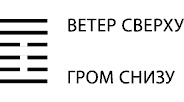 Иллюстрация к книге — Будущее в три счета. Гадание по Книге перемен [i_088.jpg]