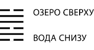 Иллюстрация к книге — Будущее в три счета. Гадание по Книге перемен [i_098.jpg]
