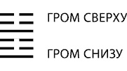 Иллюстрация к книге — Будущее в три счета. Гадание по Книге перемен [i_106.jpg]