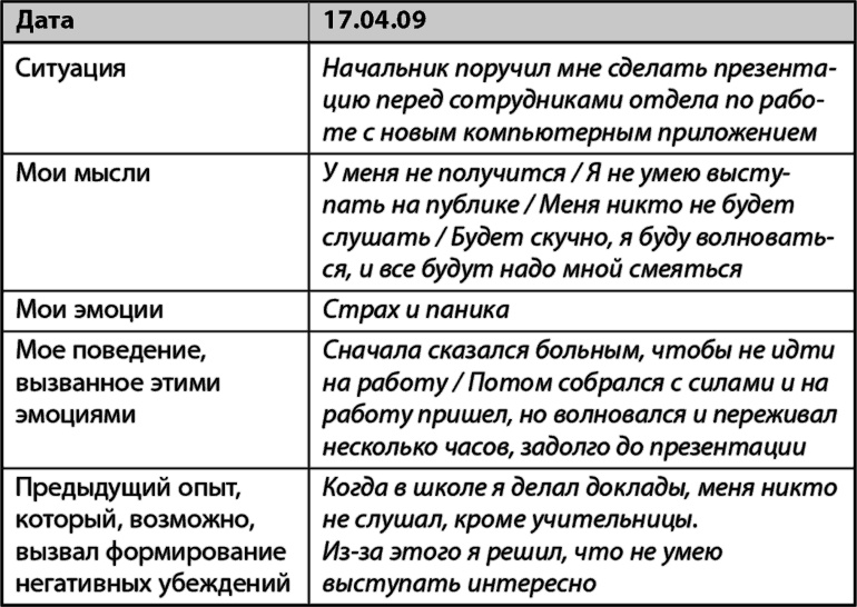 Иллюстрация к книге — Возможно всё! Дерзни в это поверить… Действуй, чтобы это доказать! [i_005.jpg]
