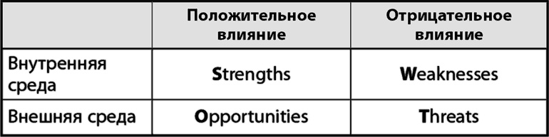 Иллюстрация к книге — Возможно всё! Дерзни в это поверить… Действуй, чтобы это доказать! [i_007.jpg]
