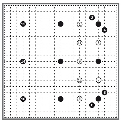 Иллюстрация к книге — Десять законов Го и стратегии [Autogen_eBook_id21.jpg]