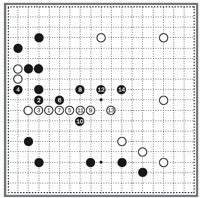 Иллюстрация к книге — Десять законов Го и стратегии [Autogen_eBook_id30.jpg]