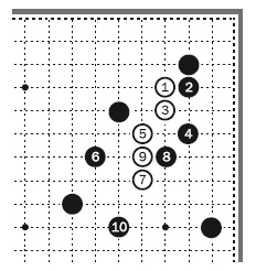 Иллюстрация к книге — Десять законов Го и стратегии [Autogen_eBook_id35.jpg]