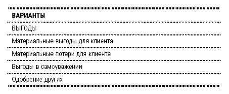 Иллюстрация к книге — Энциклопедия начинающего психолога [i_004.jpg]