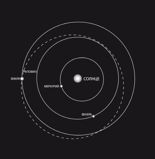 Иллюстрация к книге — Тайны Земли [i_019.jpg]