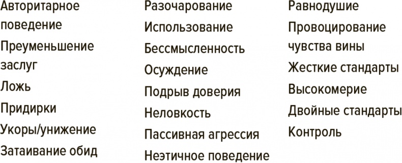 Иллюстрация к книге — Откровенный разговор о воспитании. Как, не отвлекаясь на ерунду, вырастить уверенного в себе взрослого [i_002.jpg]