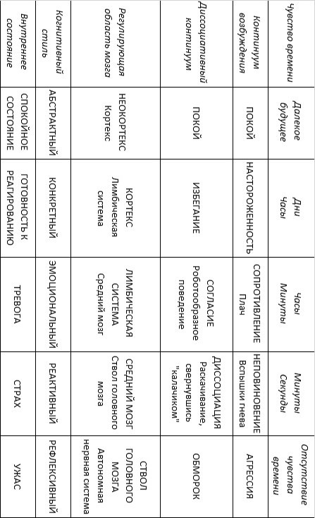 Иллюстрация к книге — Мальчик, которого растили, как собаку. И другие истории из блокнота детского психиатра [i_005.jpg]