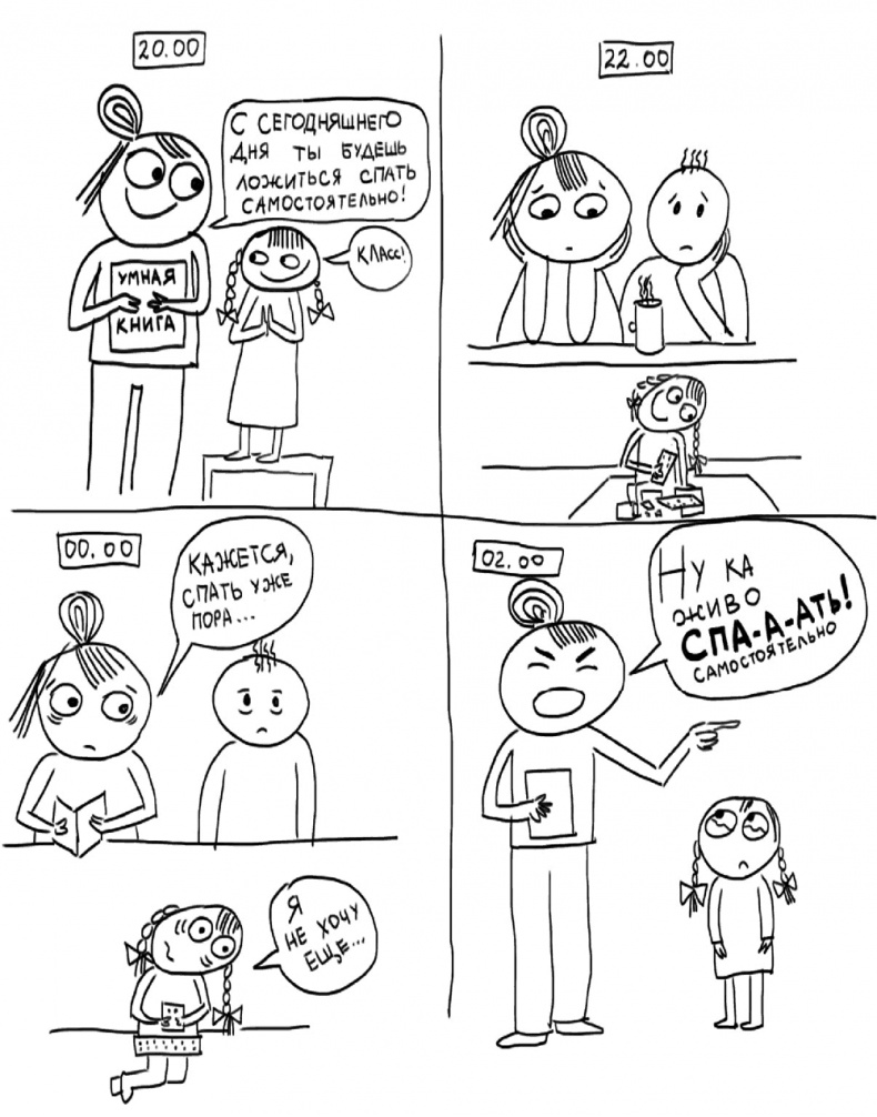 Иллюстрация к книге — Самостоятельный ребенок, или как стать &quot;ленивой мамой&quot; [i_073.jpg]