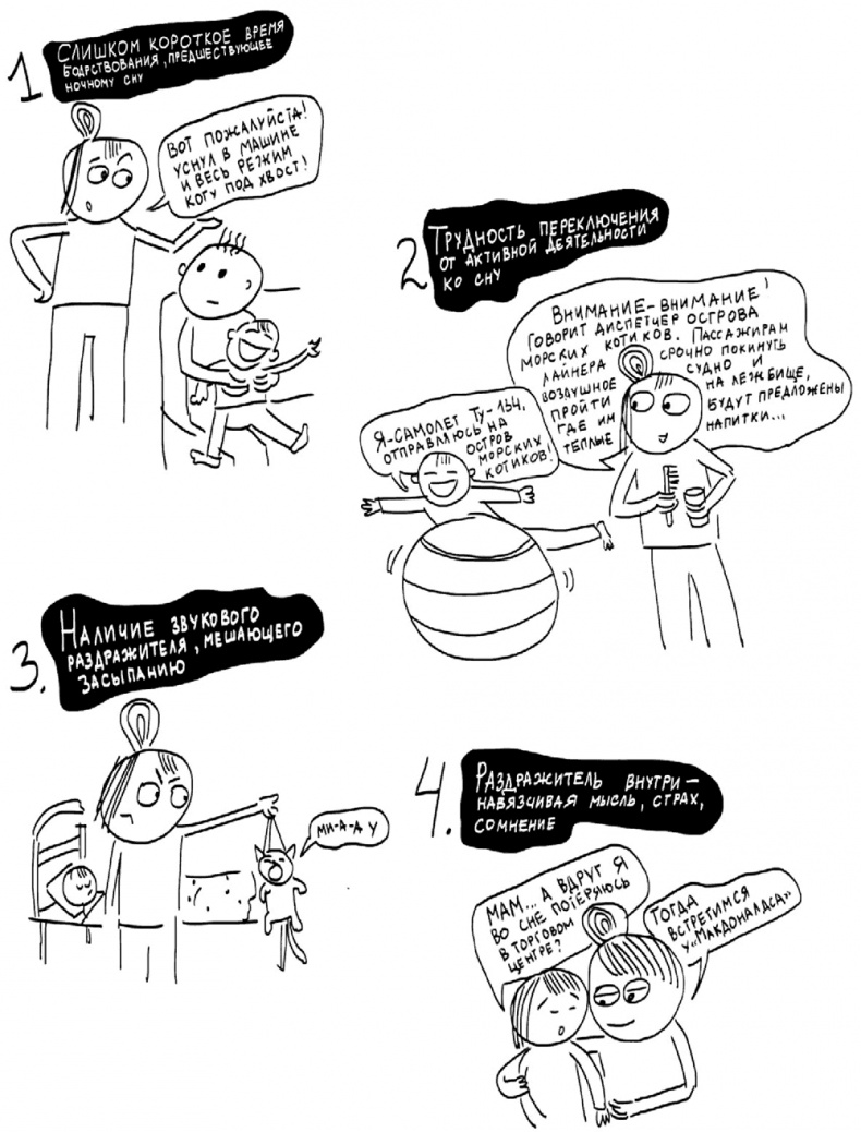 Иллюстрация к книге — Самостоятельный ребенок, или как стать &quot;ленивой мамой&quot; [i_074.jpg]