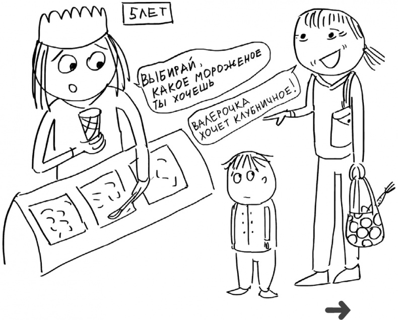 Иллюстрация к книге — Самостоятельный ребенок, или как стать &quot;ленивой мамой&quot; [i_094.jpg]