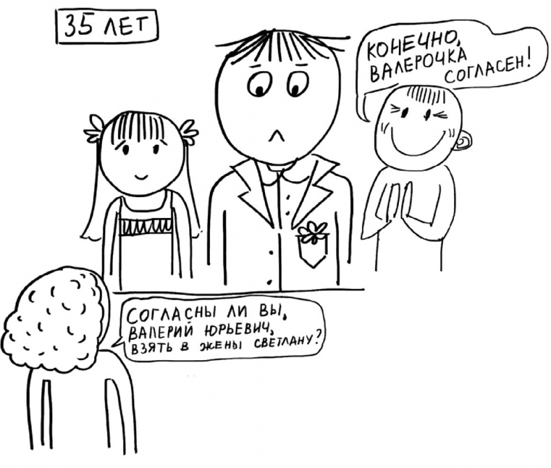 Иллюстрация к книге — Самостоятельный ребенок, или как стать &quot;ленивой мамой&quot; [i_095.jpg]