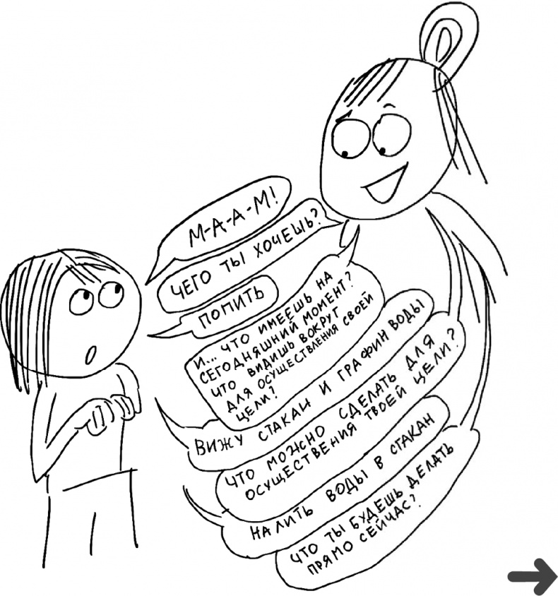 Иллюстрация к книге — Самостоятельный ребенок, или как стать &quot;ленивой мамой&quot; [i_128.jpg]