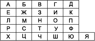Иллюстрация к книге — Как развить суперпамять, интеллект и внимание [section0001.jpg]