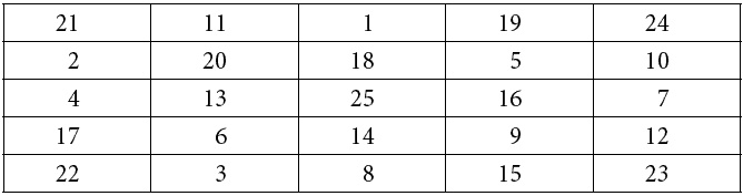 Иллюстрация к книге — Как развить суперпамять, интеллект и внимание [t210_3.jpg]