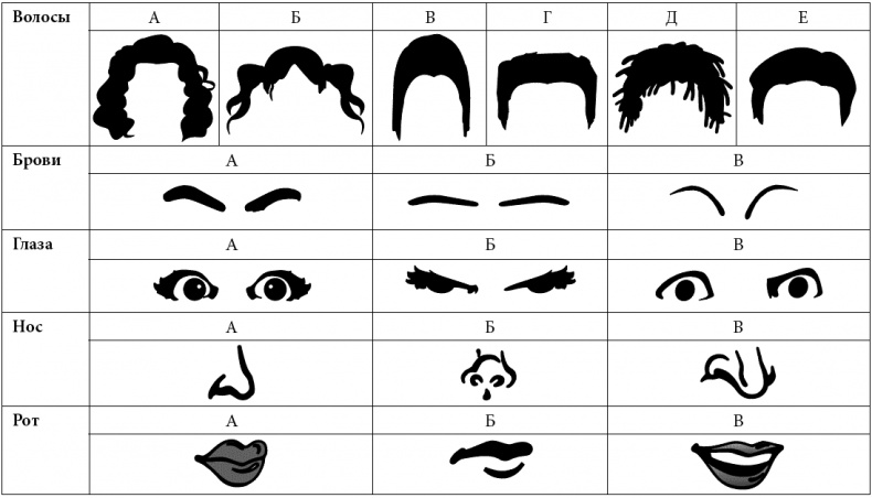 Иллюстрация к книге — Как развить суперпамять, интеллект и внимание [t218.jpg]