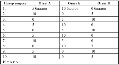 Иллюстрация к книге — Мужчина и женщина. Несколько способов не попасть в ловушку семейной жизни [Autogen_eBook_id12.jpg]