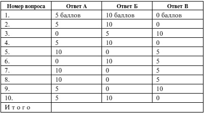 Иллюстрация к книге — Мужчина и женщина. Несколько способов не попасть в ловушку семейной жизни [Autogen_eBook_id6.jpg]