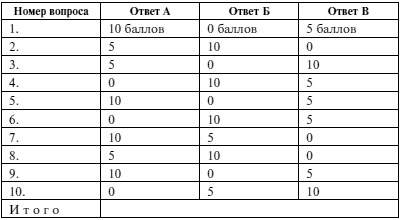 Иллюстрация к книге — Мужчина и женщина. Несколько способов не попасть в ловушку семейной жизни [Autogen_eBook_id7.jpg]