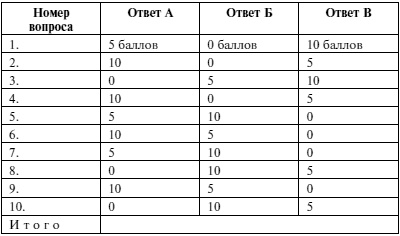 Иллюстрация к книге — Мужчина и женщина. Несколько способов не попасть в ловушку семейной жизни [Autogen_eBook_id8.jpg]