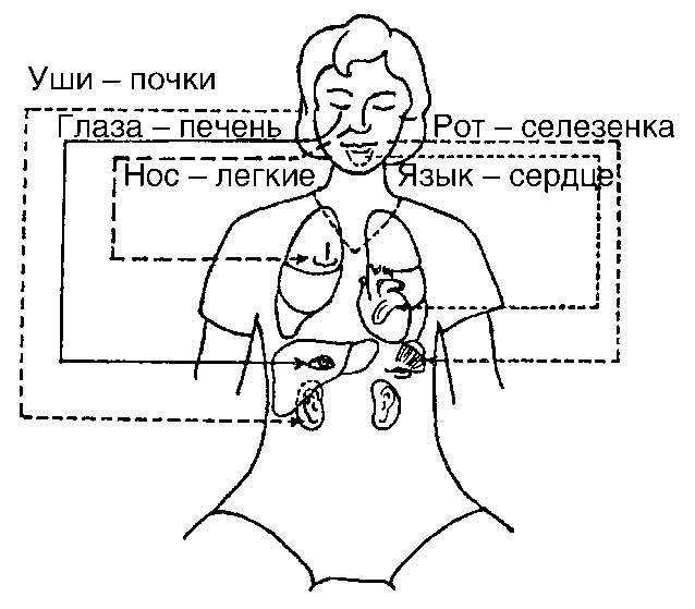 Иллюстрация к книге — Мысль творит реальность: вам подвластно ВСЁ [Autogen_eBook_id24.jpg]