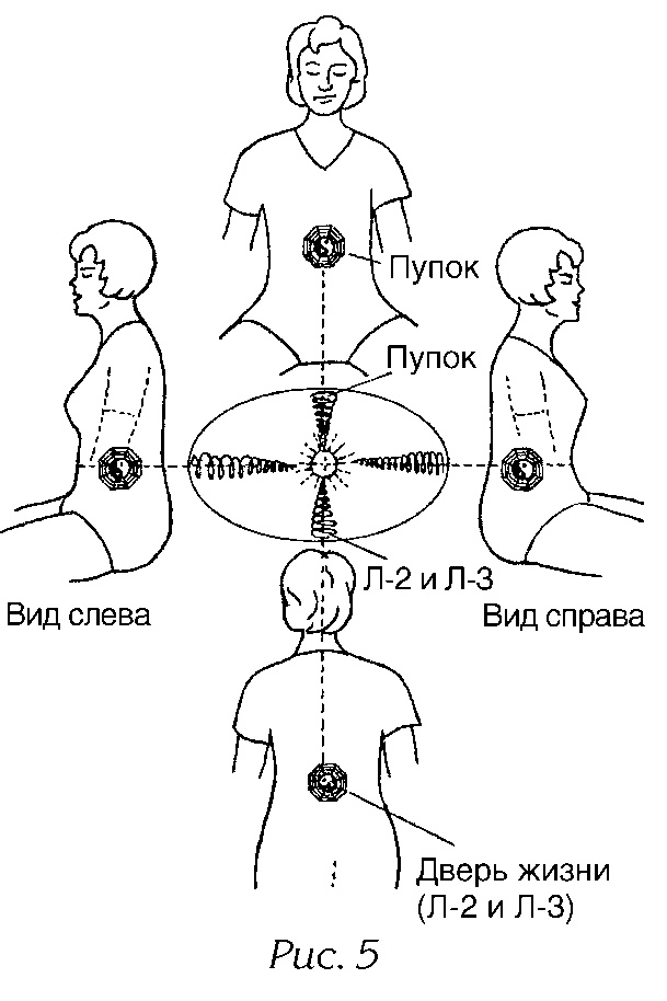 Иллюстрация к книге — Мысль творит реальность: вам подвластно ВСЁ [Autogen_eBook_id5.jpg]