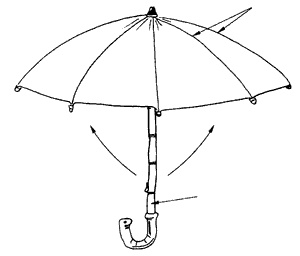 Иллюстрация к книге — Школа лентяев, или Тибетская оздоровительная гимнастика для внутренних органов [i_017.jpg]