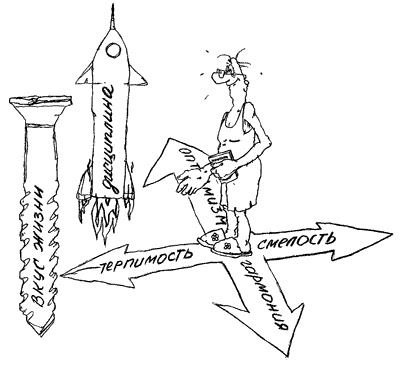 Иллюстрация к книге — Школа лентяев, или Тибетская оздоровительная гимнастика для внутренних органов [i_022.jpg]