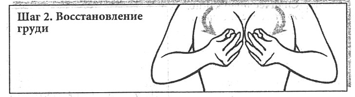 Иллюстрация к книге — Сексуальное учение Белой тигрицы. Секреты даосских наставниц [img_10.jpg]