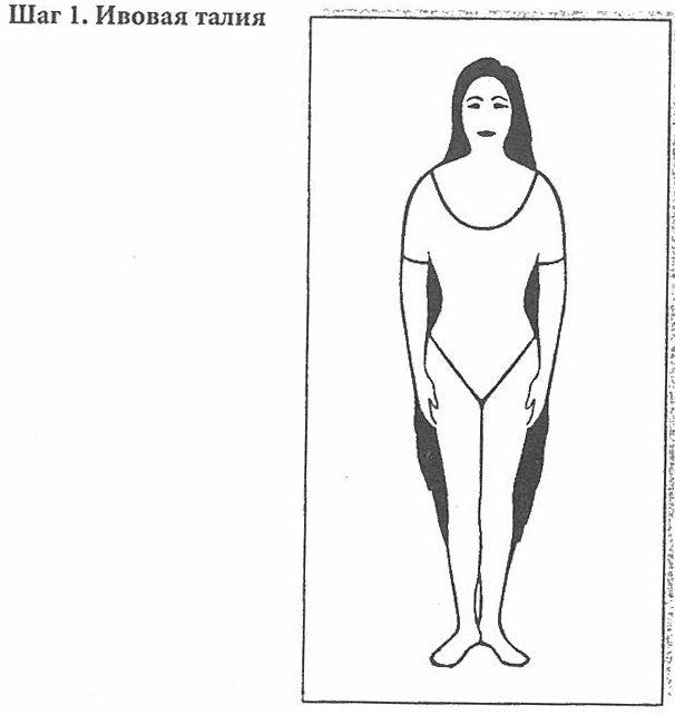 Иллюстрация к книге — Сексуальное учение Белой тигрицы. Секреты даосских наставниц [img_17.jpg]