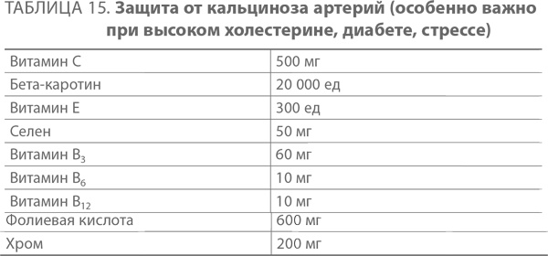 Иллюстрация к книге — Ленивые живут дольше. Как правильно распределять жизненную энергию [i_018.jpg]