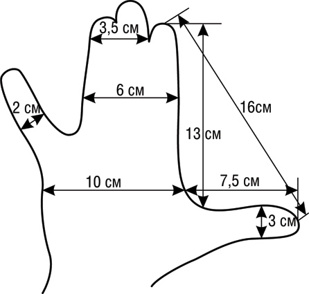 Иллюстрация к книге — Учебник по выживанию в экстремальных ситуациях [i_020.jpg]