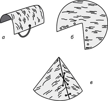 Иллюстрация к книге — Учебник по выживанию в экстремальных ситуациях [i_040.jpg]