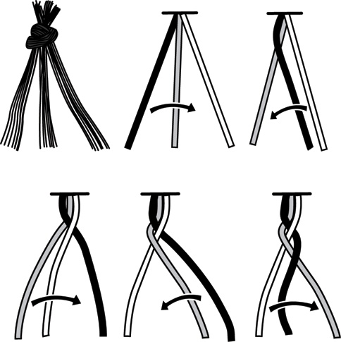 Иллюстрация к книге — Учебник по выживанию в экстремальных ситуациях [i_046.jpg]