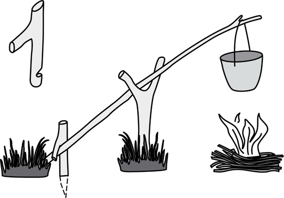 Иллюстрация к книге — Учебник по выживанию в экстремальных ситуациях [i_055.jpg]