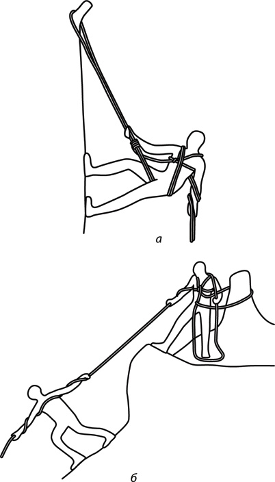 Иллюстрация к книге — Учебник по выживанию в экстремальных ситуациях [i_078.jpg]