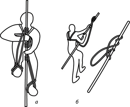Иллюстрация к книге — Учебник по выживанию в экстремальных ситуациях [i_084.jpg]