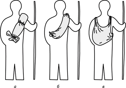 Иллюстрация к книге — Учебник по выживанию в экстремальных ситуациях [i_087.jpg]